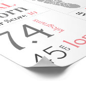 ベビーガール誕生スタットサインピンクフローラ機器シンボル ポスター (角)