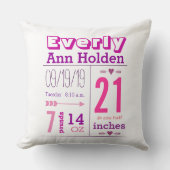 ベビーガール誕生統計ピンクと紫 クッション (正面)