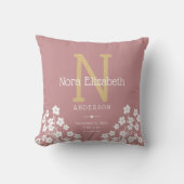 ベビーガール誕生統計フラワーズモノグラム子供部屋 クッション (正面)