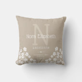 ベビーガール誕生統計フラワーズモノグラム子供部屋Thr クッション (正面)