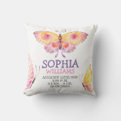 ベビーガール誕生統計金ゴールドキュートバタフライ クッション (正面)