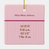 ベビーガール誕生統計1stクリスマス セラミックオーナメント (裏面)