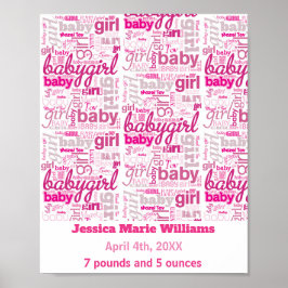 ベビーガール誕生詳細n名前パーソナライズポイント ポスター