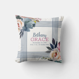 ベビーガール ぬいぐるみ ブルー ピンク 水彩 フラワー クッション