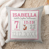 ベビーガール 誕生発表 クッション (ブランケット)