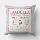 ベビーガール 誕生発表 クッション (正面)