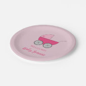 ベビーキャリッジシャワーパーティー紙プレート ペーパープレート (アングル)