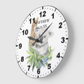 ベビーコアラフォーボーイズルーム ラージ壁時計 (傾斜)