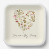 ベビーシャワーにおける水色フローラハートベビー ペーパープレート (正面)