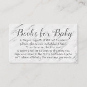 ベビーシャワーのかわいい詩の招待状のための本の要求 エンクロージャーカード (正面)
