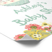 ベビーシャワーバニーウェルカムサイン ポスター (角)