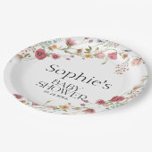 ベビーシャワーフローラ ペーパープレート (アングル)