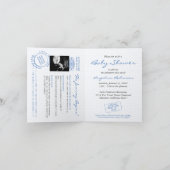 ベビーシャワールパスポートトラベルテーマダスティブルー 招待状 (内部)