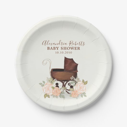 ベビーシャワー水の色素朴緑のフローラ ペーパープレート (正面)