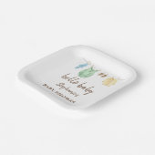 ベビーシャワーBoho衣料品ラインハローベビー ペーパープレート (傾斜あり)