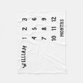 ベビーシンプルマイルストーン月次ベビーブランケット フリースブランケット (正面)