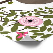 ベビースロースフローラグリーンリーベビー子供部屋 ポスター (角)