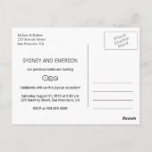 ベビーツインズファースト誕生日ボーイ招待状2 ポストカード (裏面)