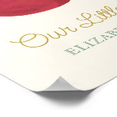 ベビーツインリトル甘いさくらんぼ保育園ポスター ポスター (角)