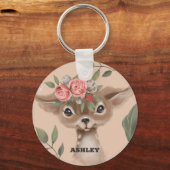 ベビーディアキーチェーン キーホルダー (裏面)