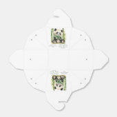 ベビーパンダベアベビーシャワー フェイバーボックス (折り畳みなし)