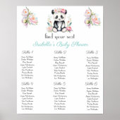 ベビーパンダ牡丹ジャングルベビーシーティングチャート ポスター (正面)