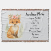 ベビーパーソナライズされたキツネ誕生統計ガールズ子供部屋 スローブランケット (正面)