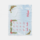 ベビーパーソナライズされたマイルストーン フリースブランケット (正面)