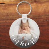 ベビーパーソナライズされた写真 キーホルダー (裏面)
