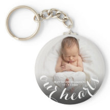 ベビーパーソナライズされた写真