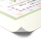 ベビーパーソナライズされた名女の子のための壁子供部屋アート ポスター (角)