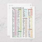 ベビーファースト食品、健康ベビー食品Margo シーズンポストカード (正面/裏面)