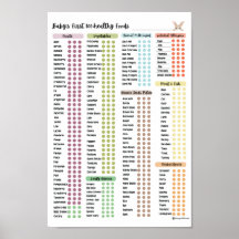 ベビーファースト食品、健康ベビー食品Margo