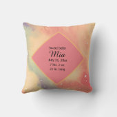 ベビーフォト名誕生日ウェイト長 クッション (裏面)