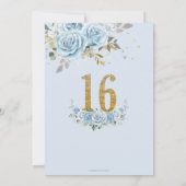 ベビーブルーフローラ金ゴールドスウィート16誕生日 招待状 (裏面)