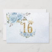 ベビーブルーフローラ金ゴールドSweet sixteen誕生日写真 招待状 (裏面)