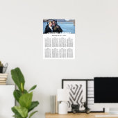 ベビーブルーモダンフォト結婚シーティングチャート ポスター (ホームオフィス)