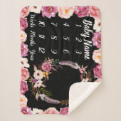 ベビーマイルストパーソナライズされたーンネームシャワーガールギフト シェルパブランケット (正面)