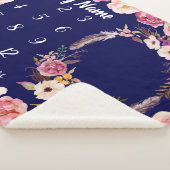 ベビーマイルストーパーソナライズされたンベイビーシャワーガールギフト シェルパブランケット (3/4)