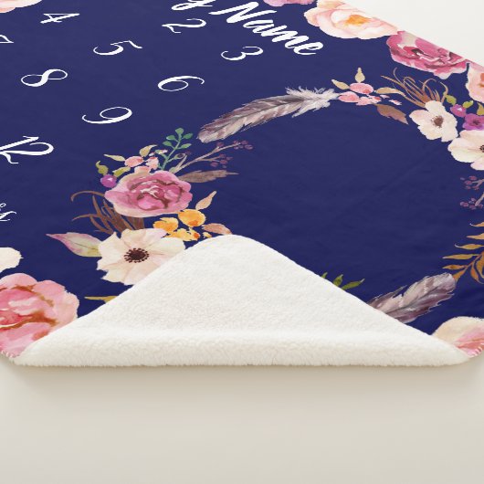 ベビーマイルストーパーソナライズされたンベイビーシャワーガールギフト シェルパブランケット (3/4)