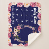 ベビーマイルストーパーソナライズされたンベイビーシャワーガールギフト シェルパブランケット (正面)