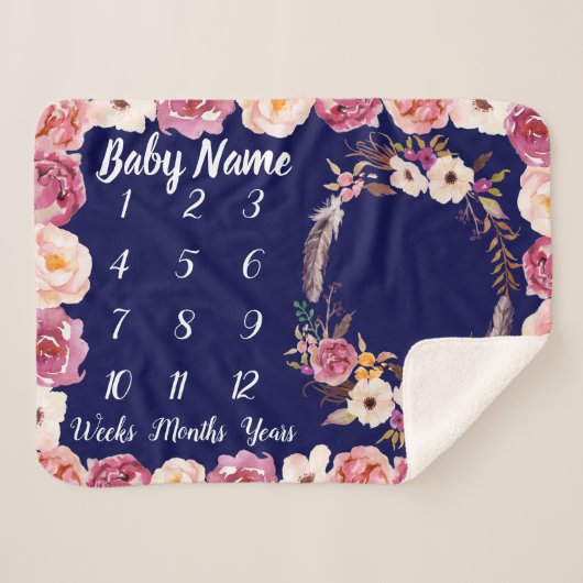 ベビーマイルストーパーソナライズされたンベイビーシャワーガールギフト シェルパブランケット (正面(横))