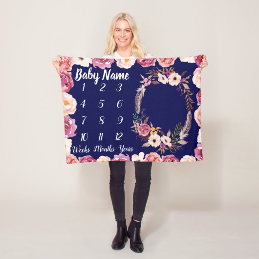 ベビーマイルストーパーソナライズされたンベイビーシャワーガールギフト フリースブランケット (インサイチュ)