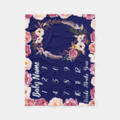 ベビーマイルストーパーソナライズされたンベイビーシャワーガールギフト フリースブランケット (正面)