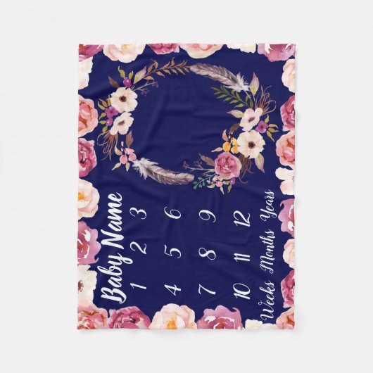 ベビーマイルストーパーソナライズされたンベイビーシャワーガールギフト フリースブランケット (正面)