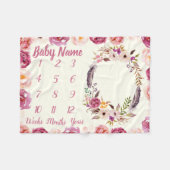 ベビーマイルストーパーソナライズされたンベイビーシャワーガールギフト フリースブランケット (正面(横))