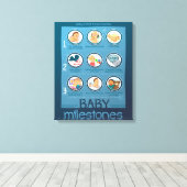 ベビーマイルストーンチャートキャンバス キャンバスプリント (インサイチュ (ウッドフロア))