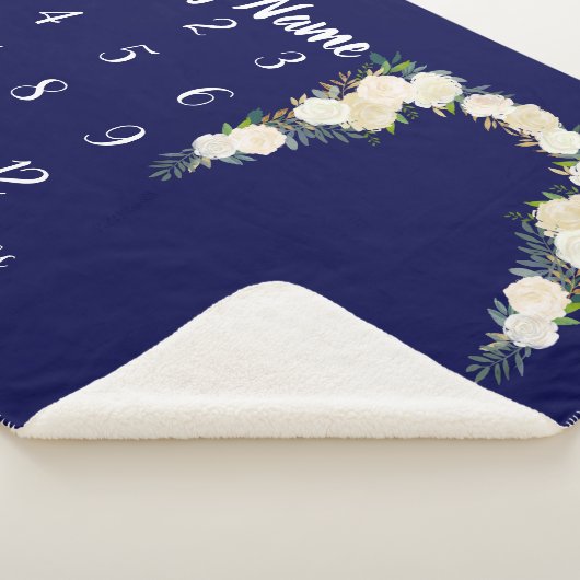 ベビーマイルストーンパーソナライズされた一括中立ギフト シェルパブランケット (3/4)