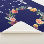 ベビーマイルストーンブランケットパーソナライズされたベビーガールギフト シェルパブランケット (3/4)