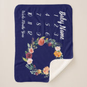 ベビーマイルストーンブランケットパーソナライズされたベビーガールギフト シェルパブランケット (正面)